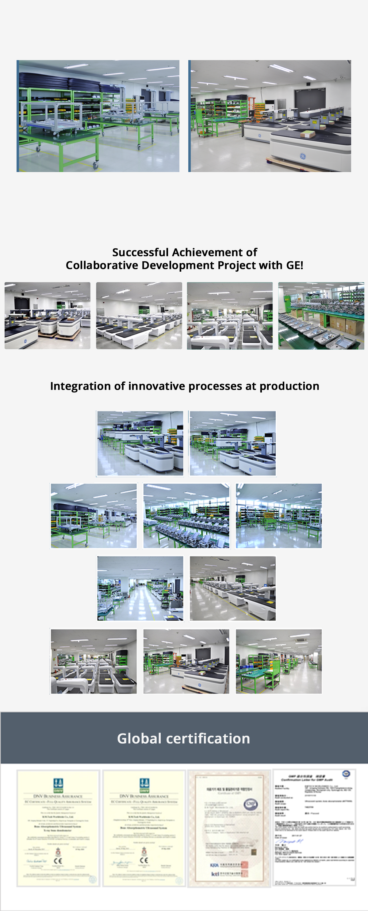 Factories & Global certification